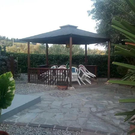Vacanza E Relax *